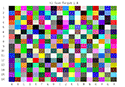 Scannertestchart fr die Scananerprofilierung mit dem Eye-One